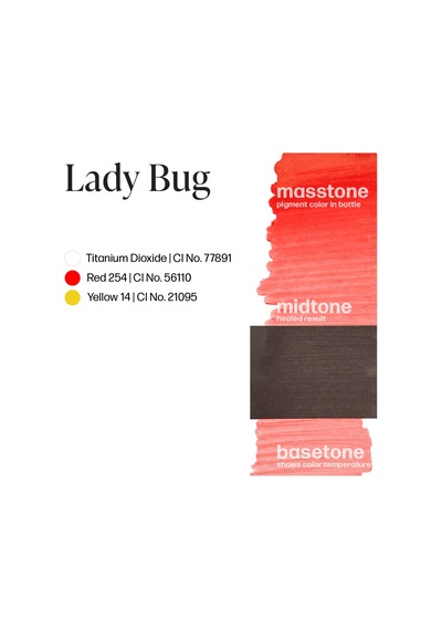 Perma Blend Sweet Lip Lady Bug Kalıcı Makyaj Dudak Pigmenti 15ml