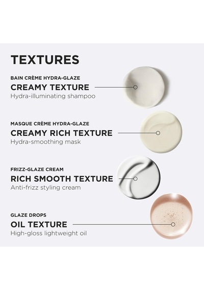 Gloss Absolu - Bain Créme Kalın Ve Elektriklenmeye Eğilimli Saçlar İçin Şampuan 80ml