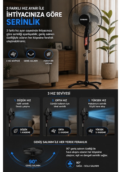Evolwix 16'' İnç Siyah Ayaklı Vantilatör