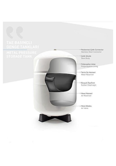 8 Litre Çelik Su Artıma Tankı Tank Vanası Beyaz