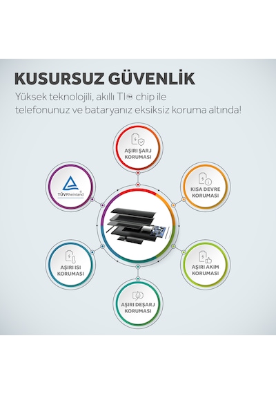 Deji Vivo Y22 Uyumlu Mucize Batarya B-w3