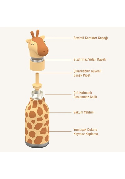 Asobu Bestie Bottle - Giraffe Yalıtımlı Paslanmaz Çelik Su Şişesi, Pipetli, 460ml Çok Renkli