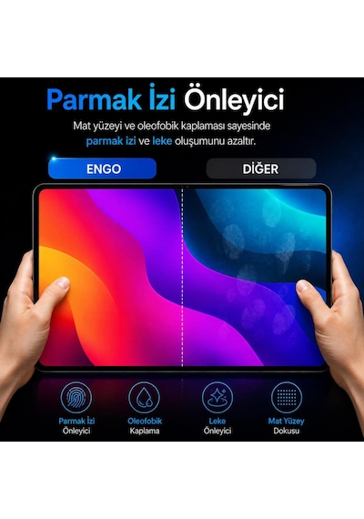 Casper Pad M10 Pro İle  Mat Ekran Koruyucu 12.2 İnç Parmak İzi Bırakmayan Yansıma Ve Parlama Önleyici Koruma, 9h Kırılmaz Esnek Nano Cam