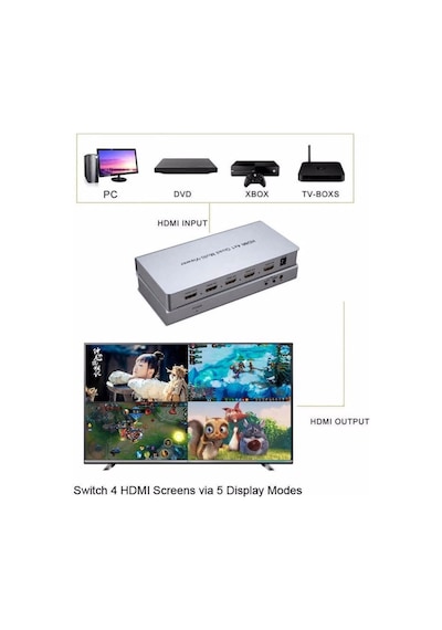 Novacom Nvc-hdsw4-q 4k Hdmı 4x1 Quad Multi-viewer 4giriş 1çıkış
