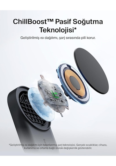 Belkin Wız039kqbk Ultracharge 2-in-1 Katlanabilir Qi2 25w Magsafe Uyumlu Kablosuz Şarj Standı - Siyah