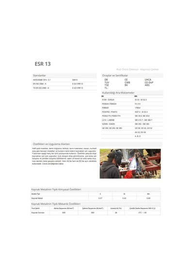 Rutil Kaynak Elektrod 2.50x350 Mm 100 Adet