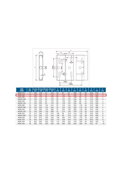 Gülöz Mgr 260 71-80-90s Motor Tipi Motor Gergi Rayı Motor Kızağı