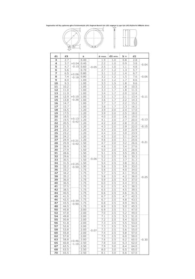 Din 471 Dis Segman 6,7,8,9,10,11,12,13,14,15......57,58,60 471432902