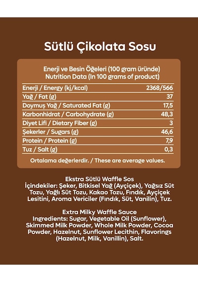Sütlü Tatlı Sos 300 G - Waffle & Krep & Pankek & Tatlı & Dondurma Sosu