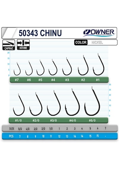 Owner 50343 Chinu Beyaz Iğne