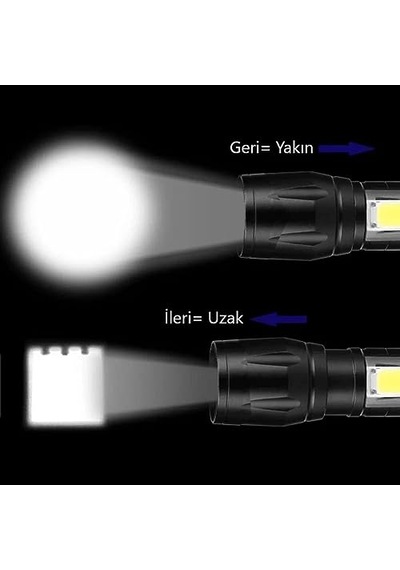 Usb Şarjlı Mini El Feneri Ultra Güçlü Led Fener, 3 Modlu Işık, Metal Kasa, Klipsli Taşınabilir Aydınlatma, Genel