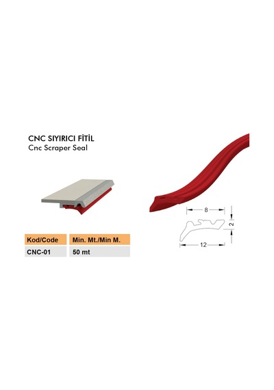 Cnc Tezgah Sıyırıcı Fitil Hareketli Eleman Lastiği Körük Fitili Kırmızı - 25 Metre (338306456)