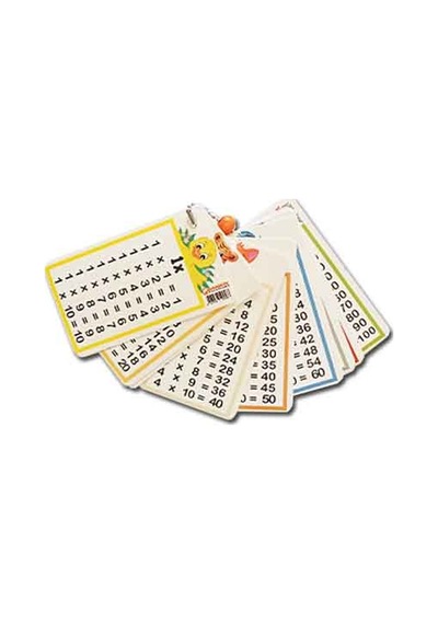 Panayırı Quizli Zincirli Çarpım Tablosu Kartları