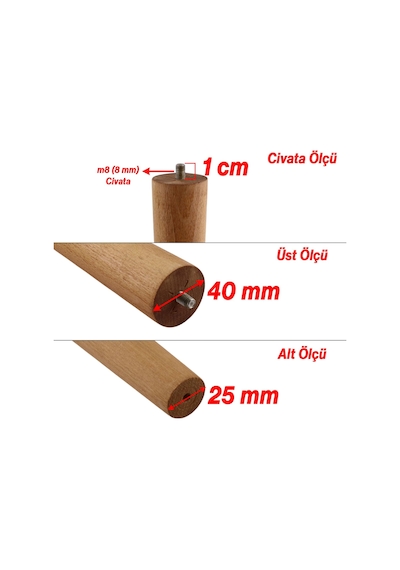 Bohem 25 Cm 3 Adet Kahverengi Doğal Ahşap Boyalı Silindir Sehpa Masa Ayağı Mobilya Yedek Parça 6395751