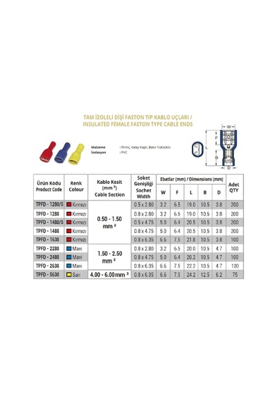 Tpfd - 2638 1.5-2.5mm2 Tam İzoleli Dişi Faston Tip Kablo Ucu Mavi - 100 Adet