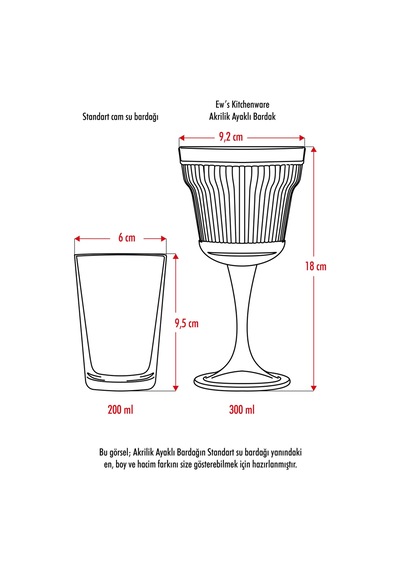 Akrilik Şeffaf Tekli Kadeh & Su Meşrubat Kahve Yanı Bardağı 300 Ml Cam Değildir Şeffaf