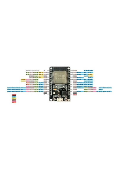 Esp32 Esp-32s Cp2102 Wifi + Bluetooth Dual-mode Geliştirme Kartı