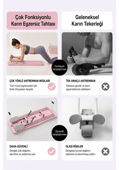 5'ı 1 Arada Pilates Şınavı, Karın Kası Tekerleği, Fitness Tahtası Pembe