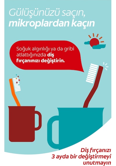 Colgate Mikro İnce Gelişmiş Gold Ekstra Yumuşak Diş Fırçası 2'li + Fırça Kabı