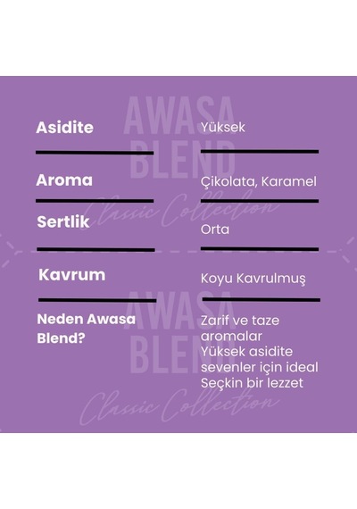 Awasa Blend 250 Gr. Kahve Filtre Kahve Aeropress
