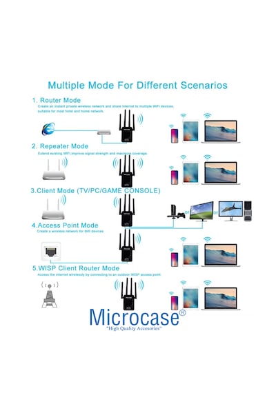Microcase 300mbps 4 Antenli Kablosuz Wireless Sinyal Güçlendirici Arttırıcı Wifi Adaptör - Al5070
