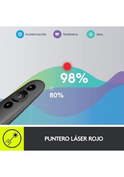 Kablosuz Lazer Sunum Kumandası, Parlak Kırmızı Lazer İle