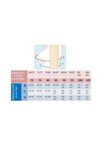 Magic Form 2671 Kadın Ekstra Dolgulu Dantelli Sütyen-pudra Pudra