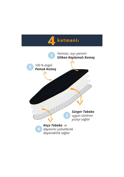 Beylini Yanmaz Ütü Masası Kılıfı Hızlı Ütü Kılıfı Örtü Siyah 55x135 Cm Siyah