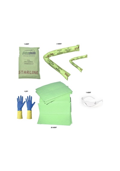 Kimyasal Döküntü Kiti Set