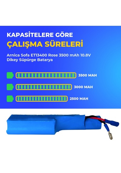 Arnica Sofa Et13400 Rose 3500 Mah 10.8v Dikey Süpürge Batarya