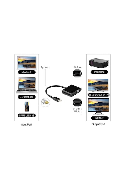 Wozlo Mini Displayport To Vga 1080p Hdmı 4k 30hz Tjunderbolt 2 Çevirici Kablo Apple Uyumlu MacBook Air/pro