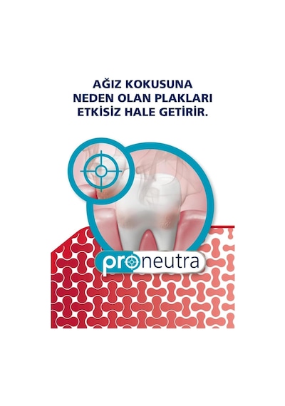 Parodontax Diş Eti + Hassasiyet &amp Beyazlatıcı Diş Macunu 75 Ml Ağız Kokusu Önleyici