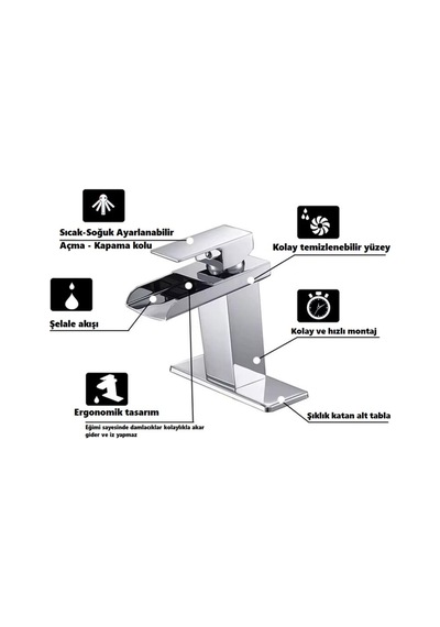 Rena Design Lavabo Bataryasi Krom Şelale Kare Gövde Eğimli Havza Banyo Armatür Çift Giriş Lüks Ergonamik