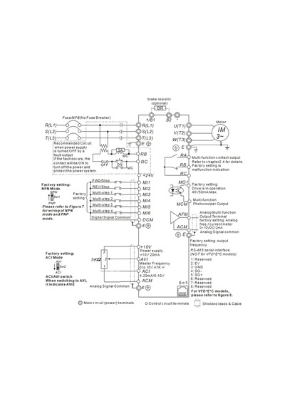 Delta Vfd022e43a E-2.2kw/380v,ac Motor Sürücü