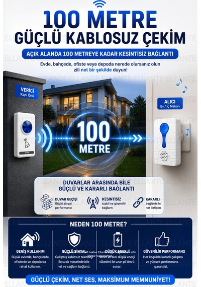 Kablosuz Kapı Zili 100 Metre Çekim Mesafeli 32 Melodili Priz Tipi Ev Ofis İşyeri Kapı Zili