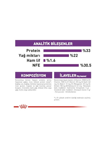 Royal Canin-sensible 33 Kuru Kedi Sı 2 Kg