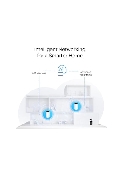 Deco Px10 2-pack Ax1500 + Av1000 Hibrit Powerline Mesh Wi-fi 6 Sistemi Elektrik Hattı Üzerinden İnternet Gigabit Port Yapay Zeka Destekli Homeshield Güvenlik Tüm Ev Kapsama Deco Px10 2-pack Ax1500 + Av1000 Hibrit Powerline Mesh Wi-fi 6 Sistemi Elektrik Hattı Üzerinden İnternet Gigabit Port Yapay Zeka Destekli Homeshield Güvenlik Tüm Ev Kapsama