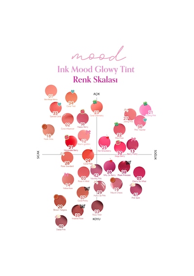 Peripera Ink Mood Glowy Tint 02  Coral Influencer