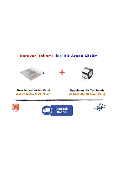 Karavan Yalıtımı Nem Bariyeri Izoteq Al 90 Ve Alu Bant 50 (75M²)