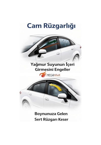 Dacia Dokker 2012-2021 Tüm Kasalara Uyumlu 2li Cam Rüzgarlığı
