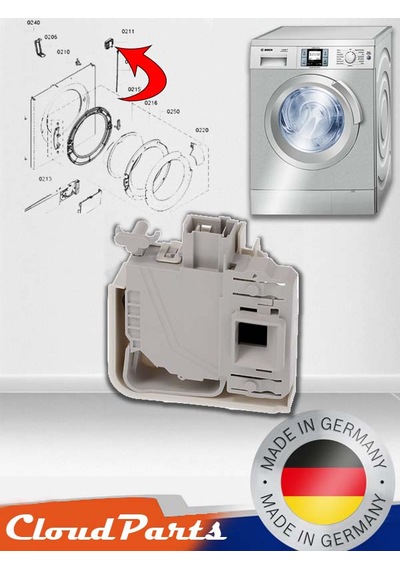 Bosch Uyumlu / Siemens Profilo Çamaşır Makineleri İle  Elektriksel Kapak Kilidi