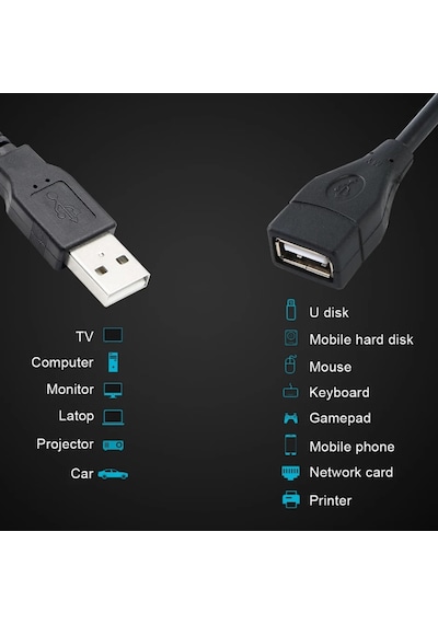 Komponentci 1.5 Metre Usb 2.0 Uzatma Kablosu Dişi Erkek Usb Uzatma Kablo