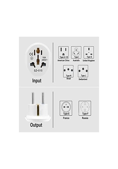 Universal Dişi Türk Erkek Fiş Dönüştürücü Adaptör