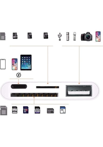 Ancheyn Lightning To Usb Lightning Micro Sd Tf Kart Okuyucu Çevirici Dönüştürücü Adaptör 4333