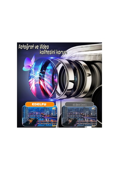 İphone 15 Pro Max / İphone 15 Pro Mavi Titanyum Taşlı Kamera Lens Koruyucu