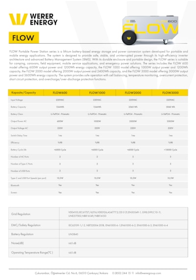 Werer Energy 3000w Flow Taşınabilir Güç İstasyonu