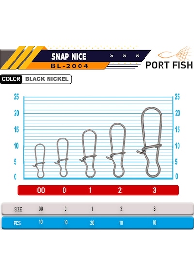 Portfish Bl-2004 Maket Klipsi (522171669)