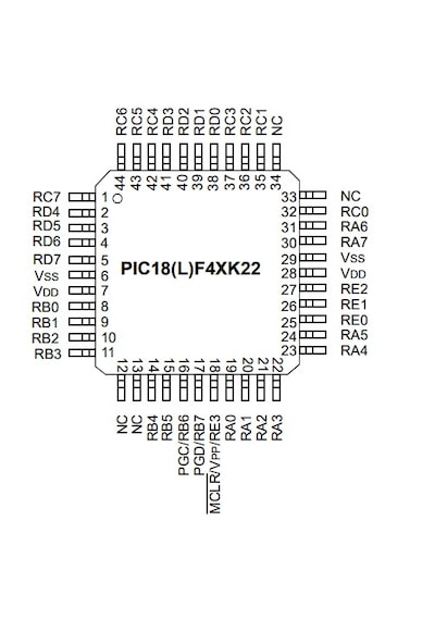 Pıc18f45k22-ı/pt 8-bit 64mhz Mikrodenetleyici Tqfp-44 Smd