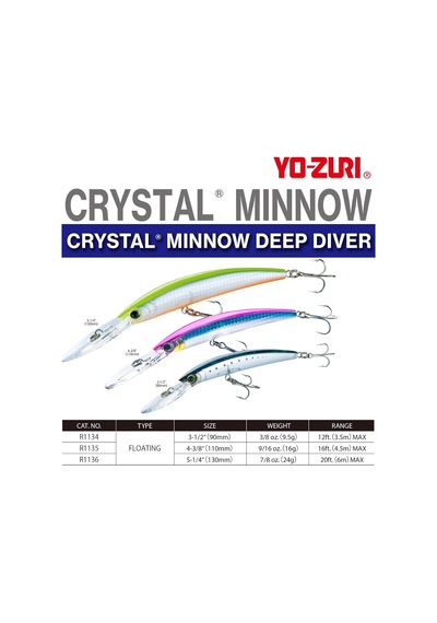 Yo-zuri Crystal Minnow Deep Diver Floating Sahte Balığı Hcr 130 Mm