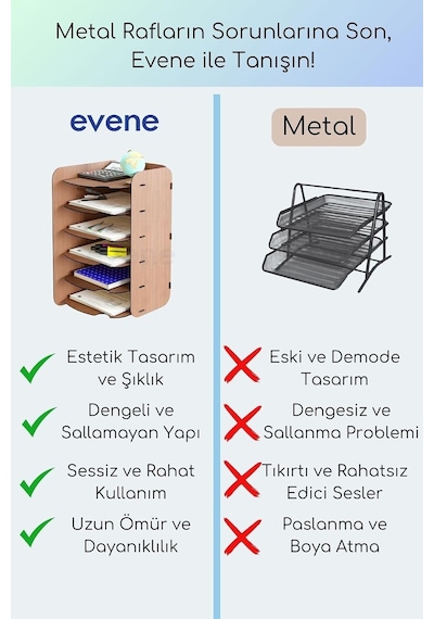Tr Dosya Düzenleyici Masa Üstü Organizer Ahşap Evrak Rafı Ceviz Renk Model 26, Eorganizer26 Genel